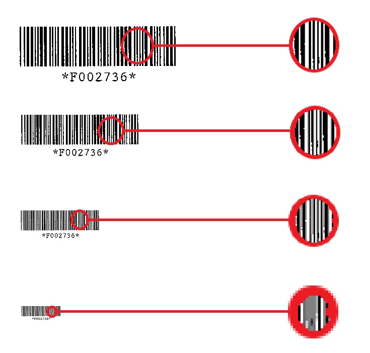 barcode-size-and-image-resolution-bardecode